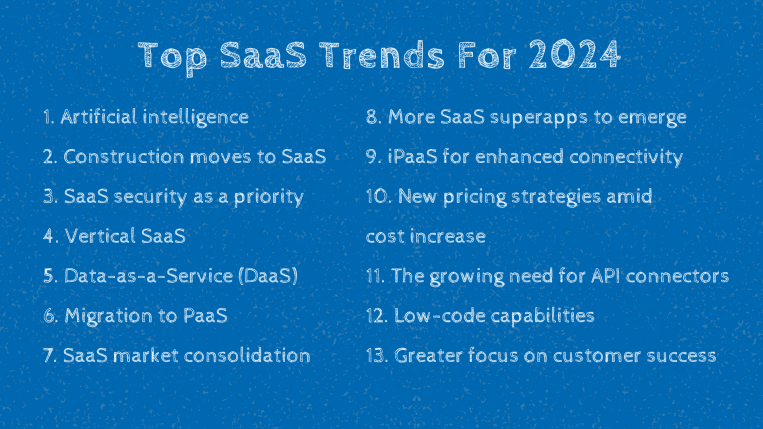 The Future of SaaS